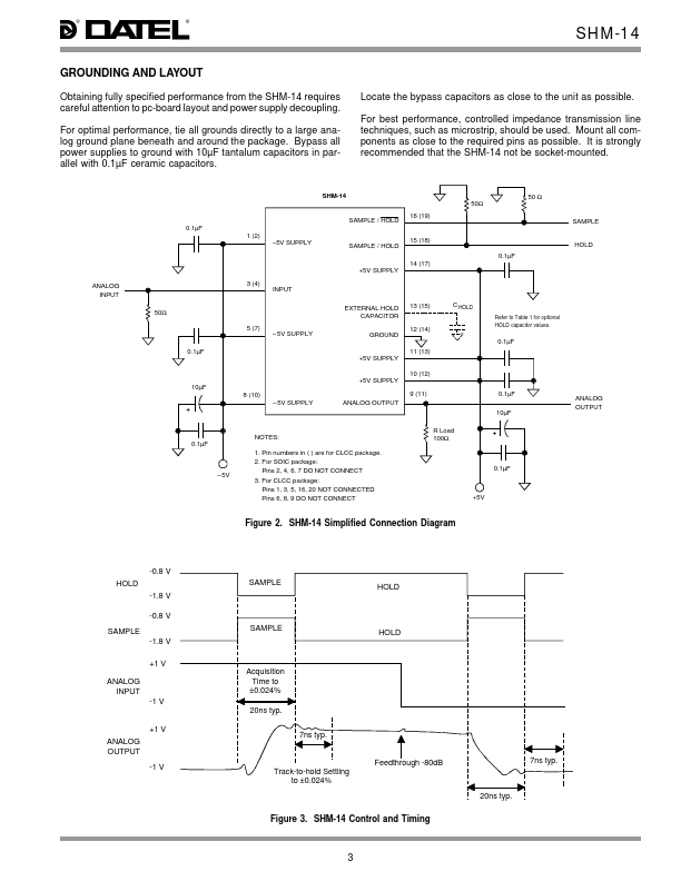 SHM-14LM