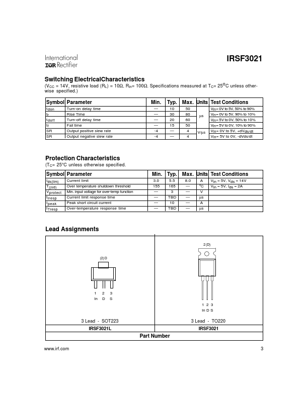 IRSF3021