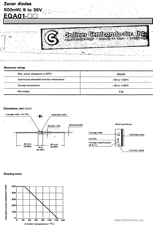 EQA01