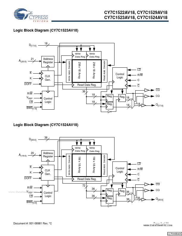 CY7C1524AV18