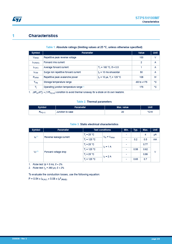 STPS1H100MF