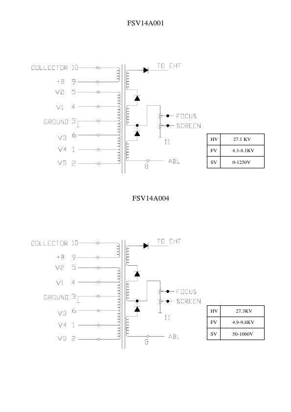 FSV14A001