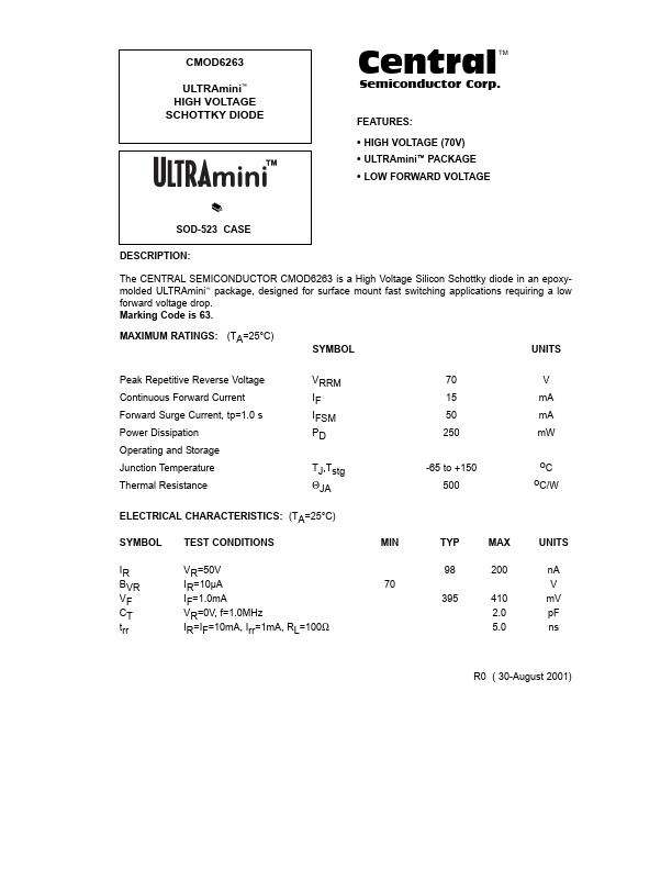 CMOD6263