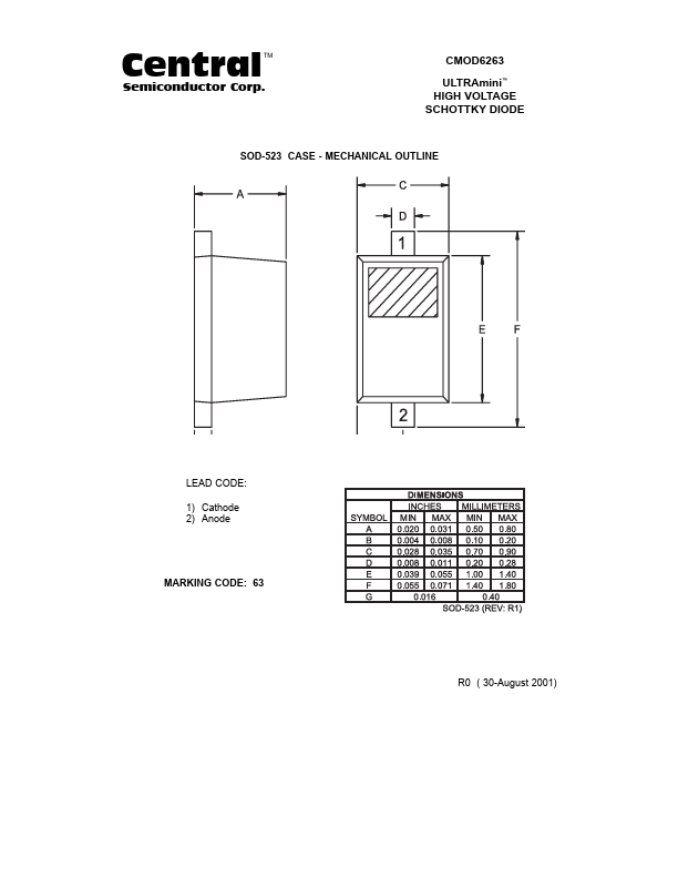 CMOD6263