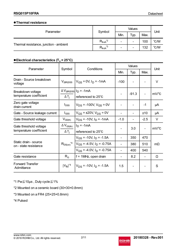 RSQ015P10FRA