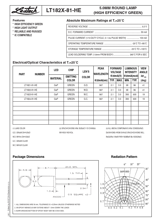 LT1824-81-HE