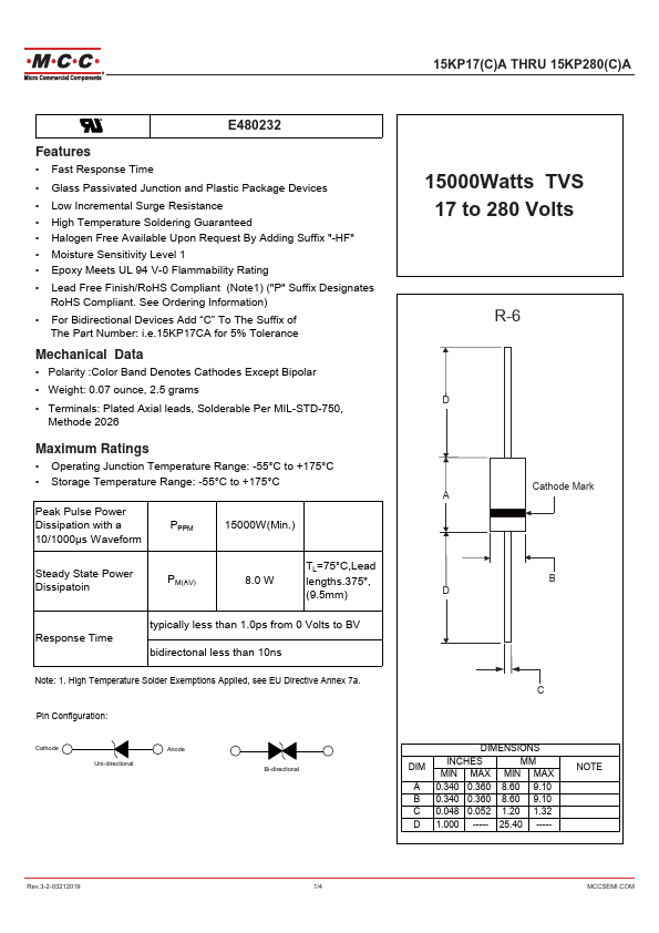 15KP33A