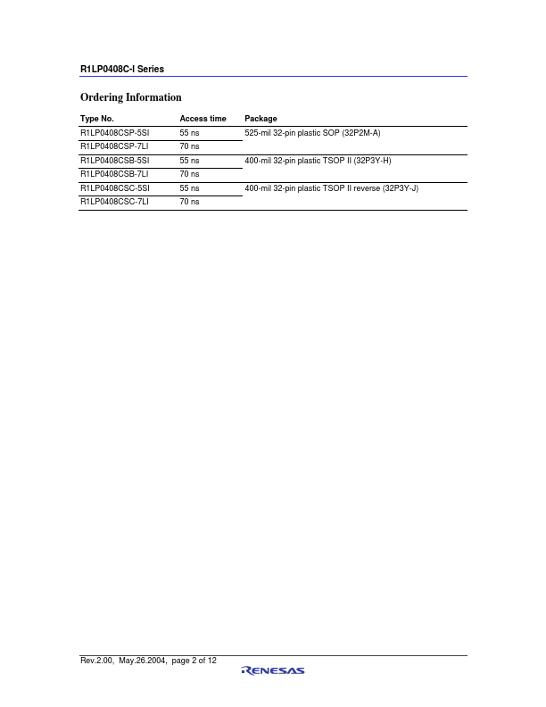 R1LP0408CSB-5SI