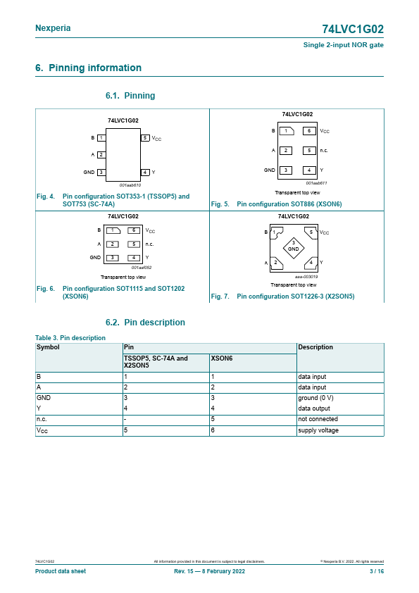 74LVC1G02