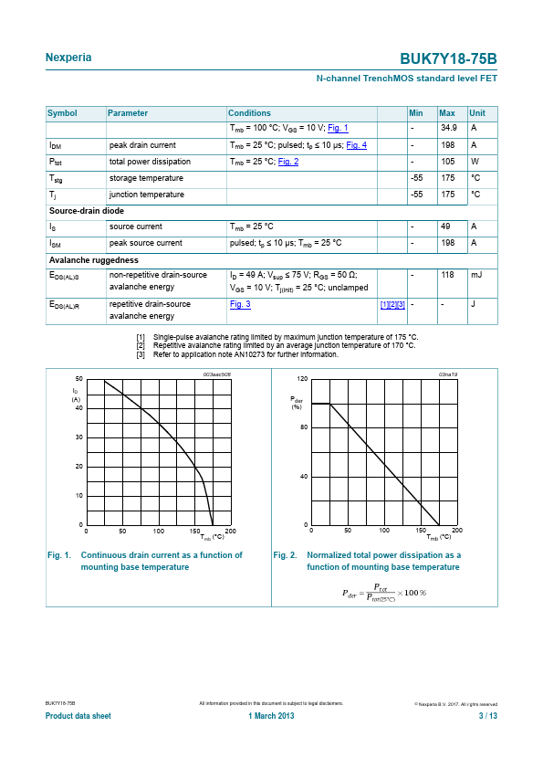 BUK7Y18-75B