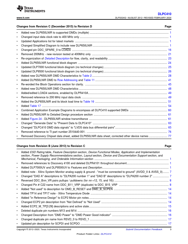 DLPC410