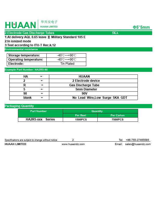 HA2R5-150