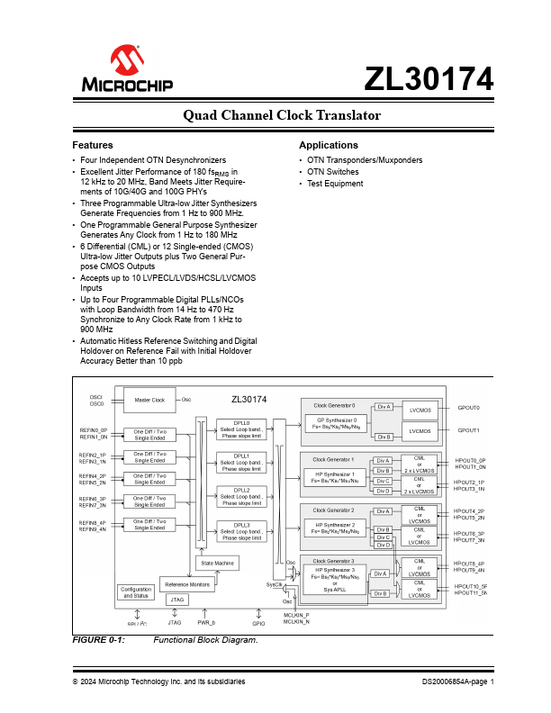 ZL30174