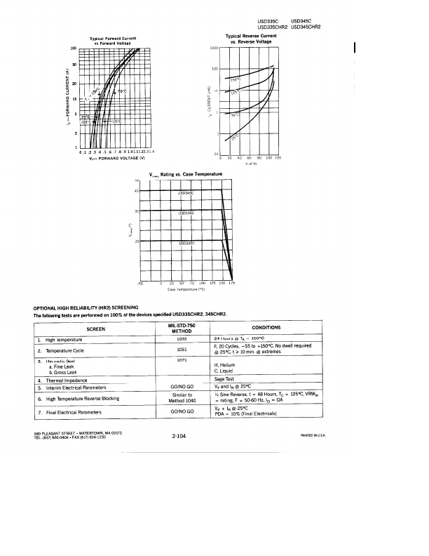 USD335