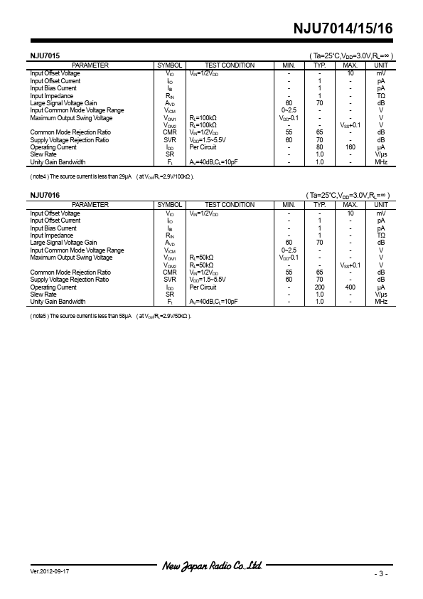 NJU7016