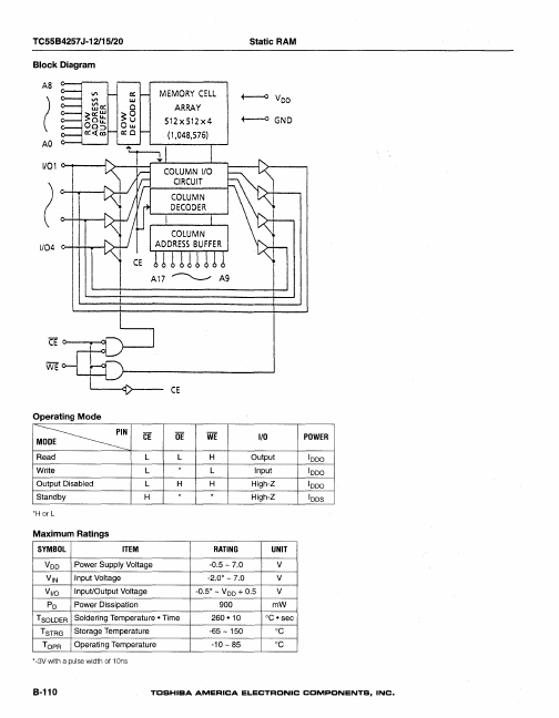 TC55B4257J