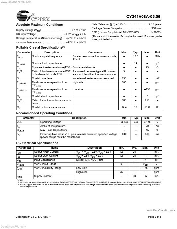 CY241V08A-06