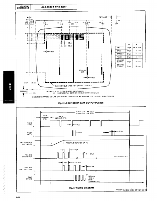 AY-3-8500