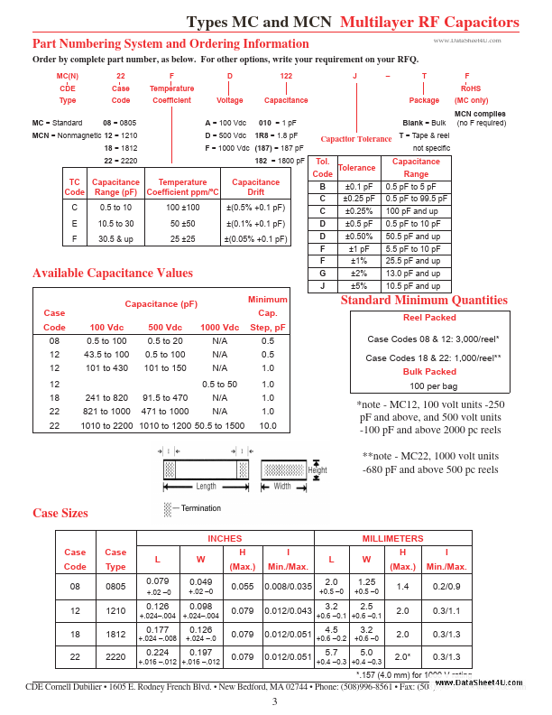 MC08FA390J-F