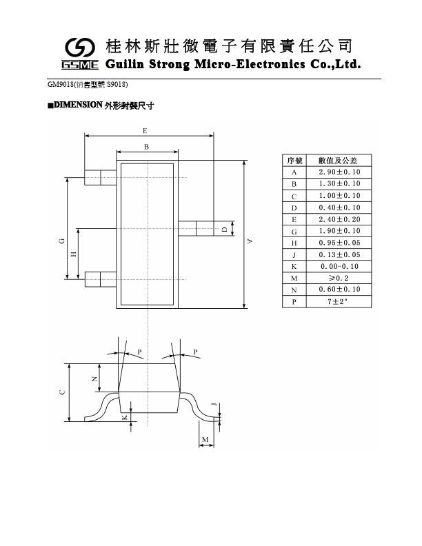 GM9018