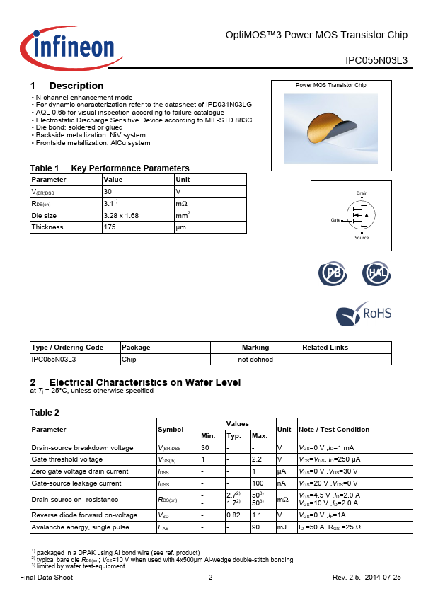 IPC055N03L3