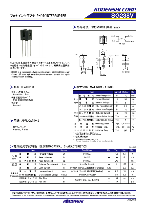 SG238V