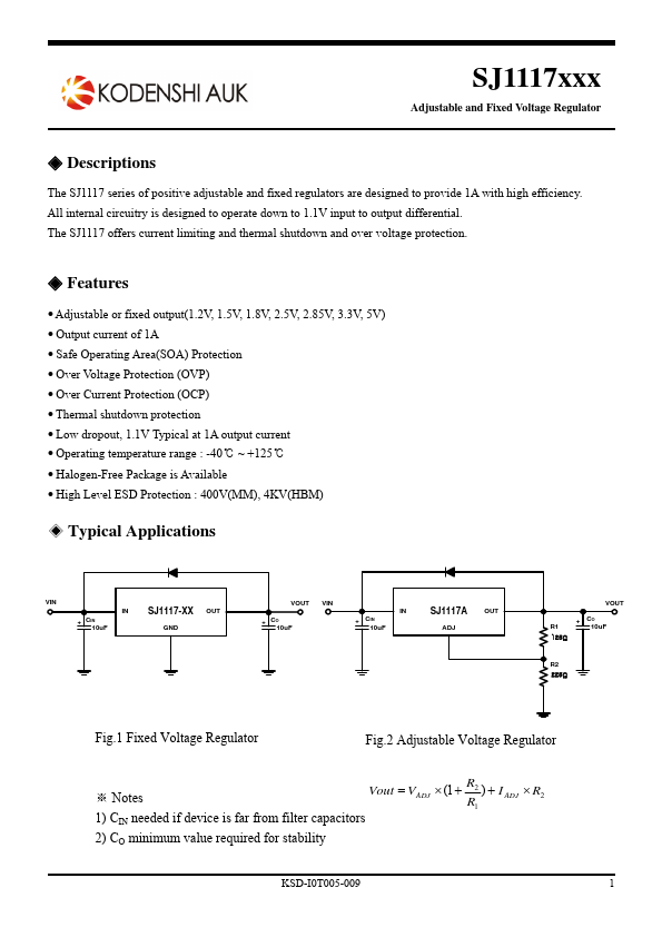 SJ1117-15PI