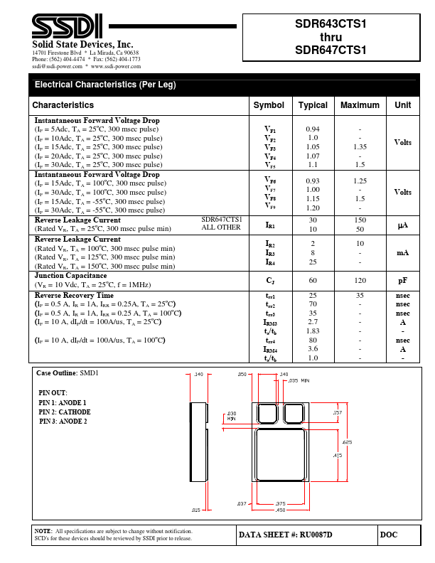 SDR646CTS1