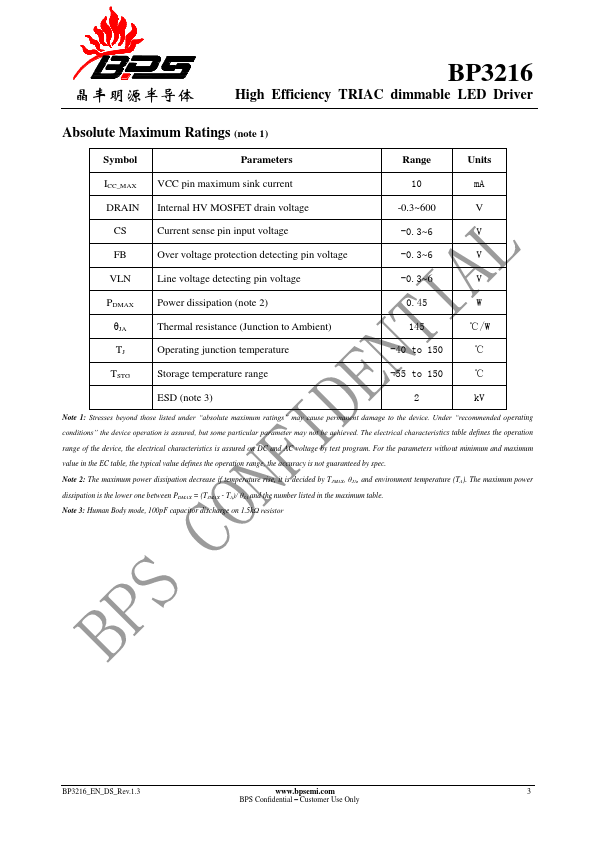 BP3216