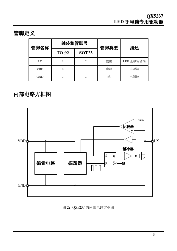 QX5237