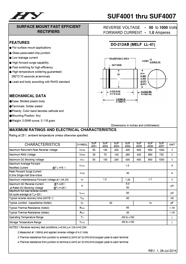 SUF4004