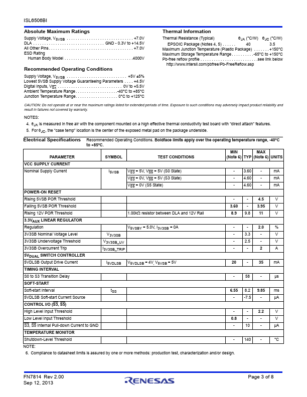 ISL6506BI