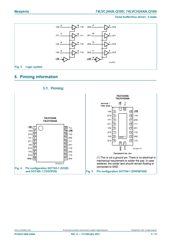 74LVC244A-Q100