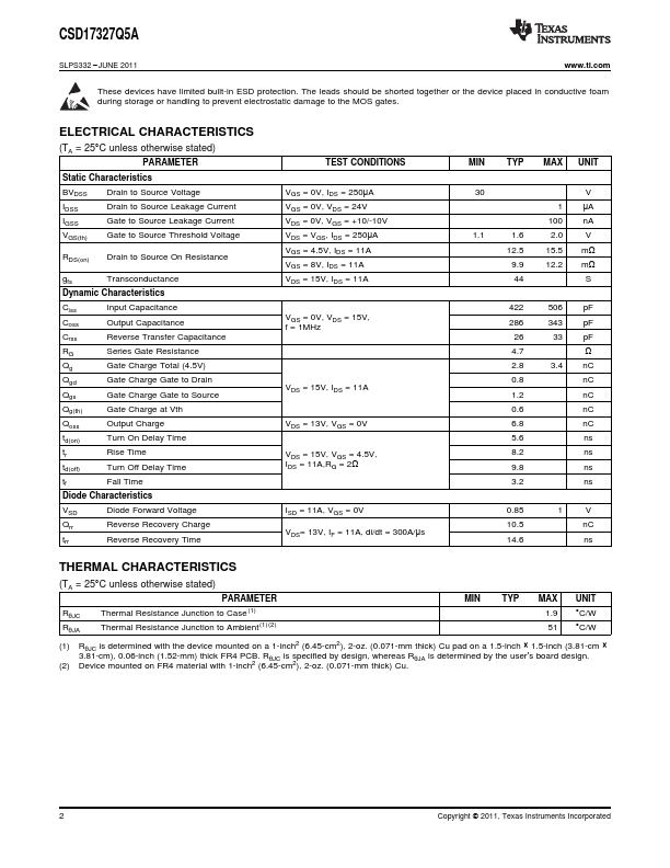 CSD17327Q5A