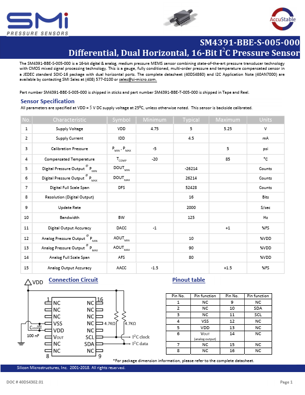 SM4391-BBE-S-005-000