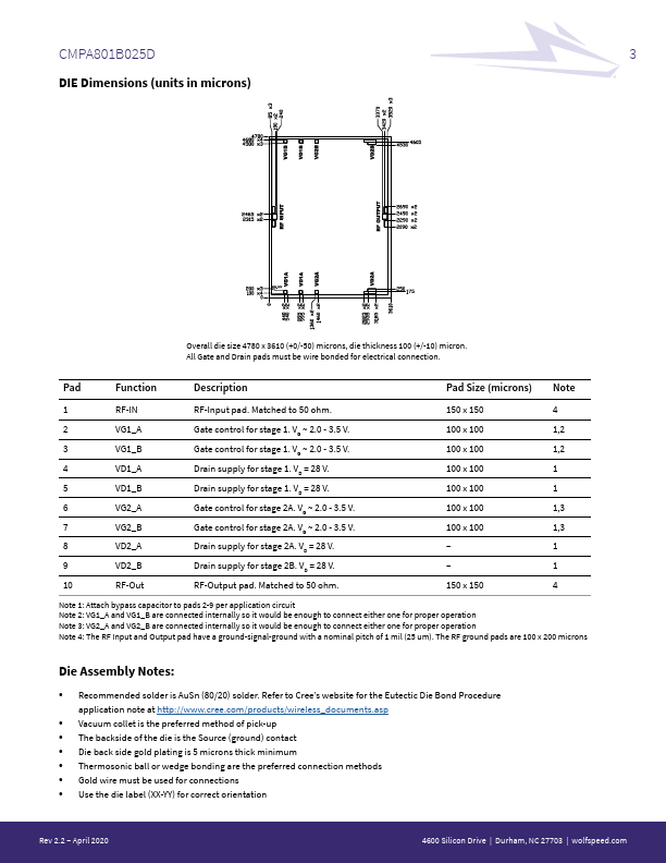 CMPA801B025D