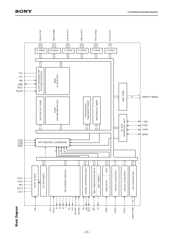 CXP85840A