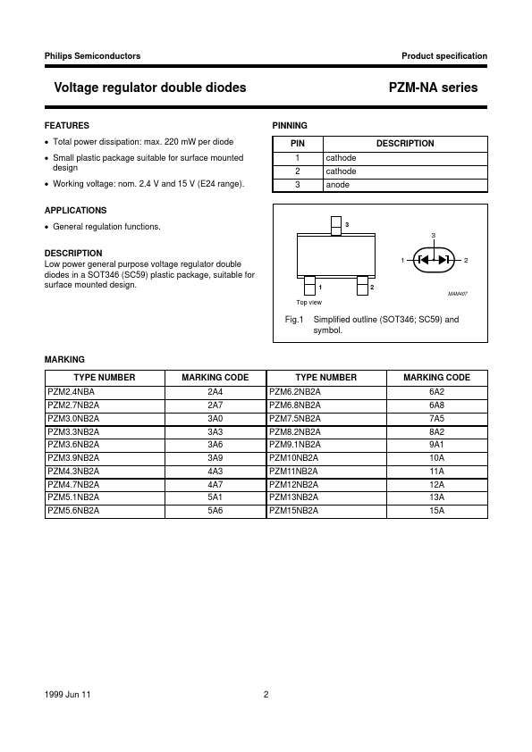 PZM3.9NB2A