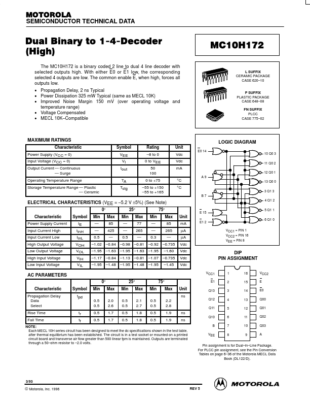 MC10H172