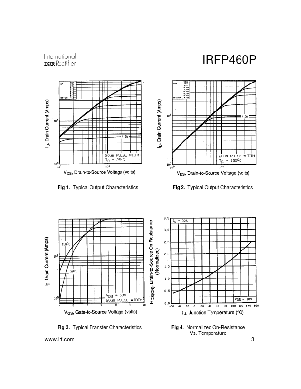 IRFP460P