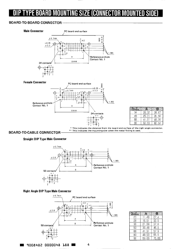 PCS-E68MD