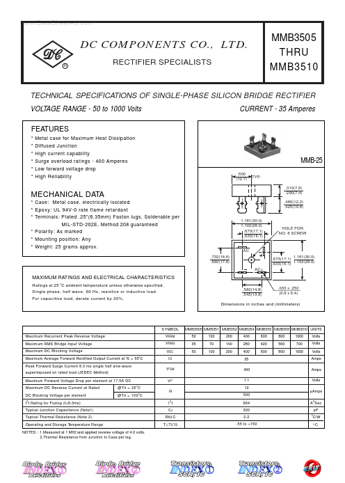 MMB3510