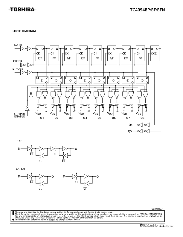 TC4094BF