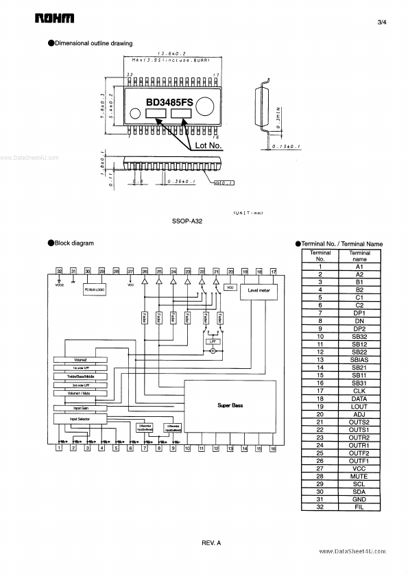 BD3485FS