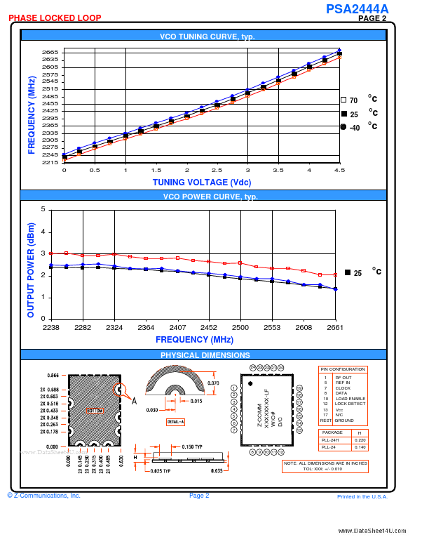 PSA2444A