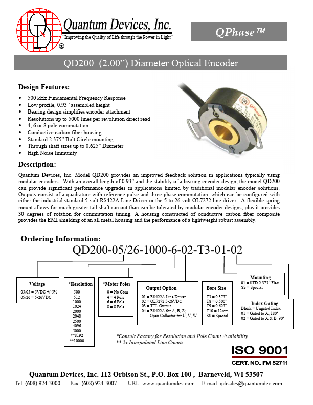 QD200