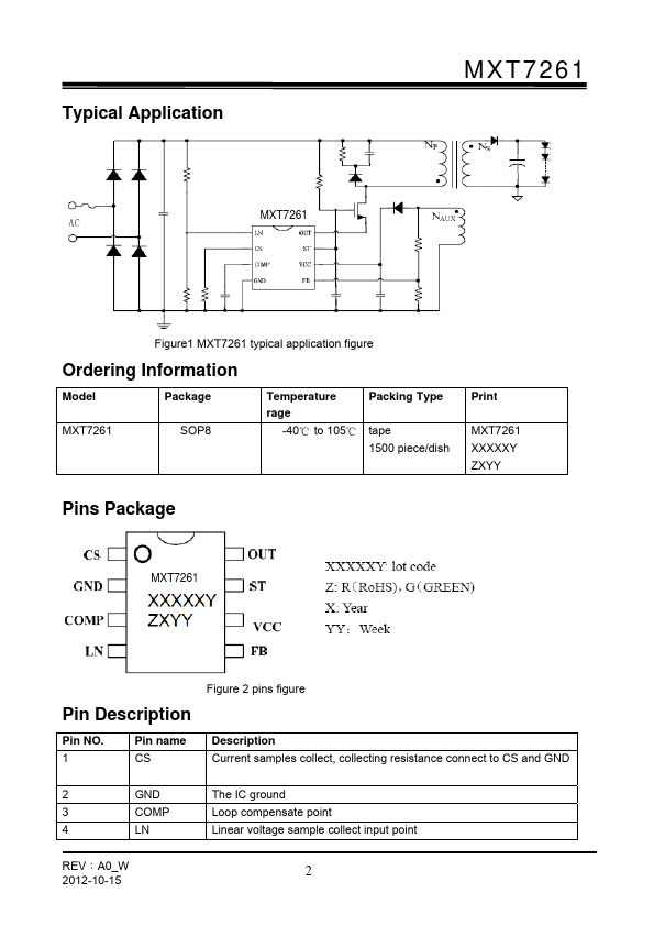 MXT7261