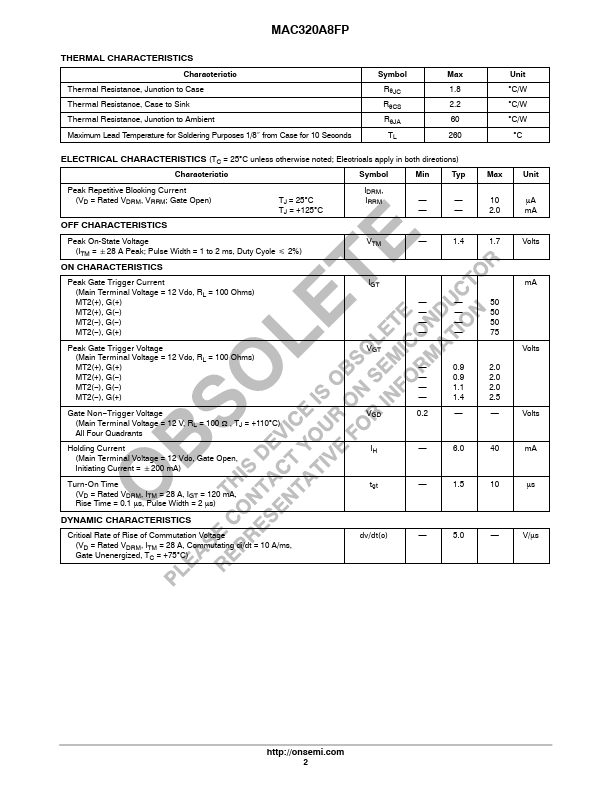 MAC320A8FP