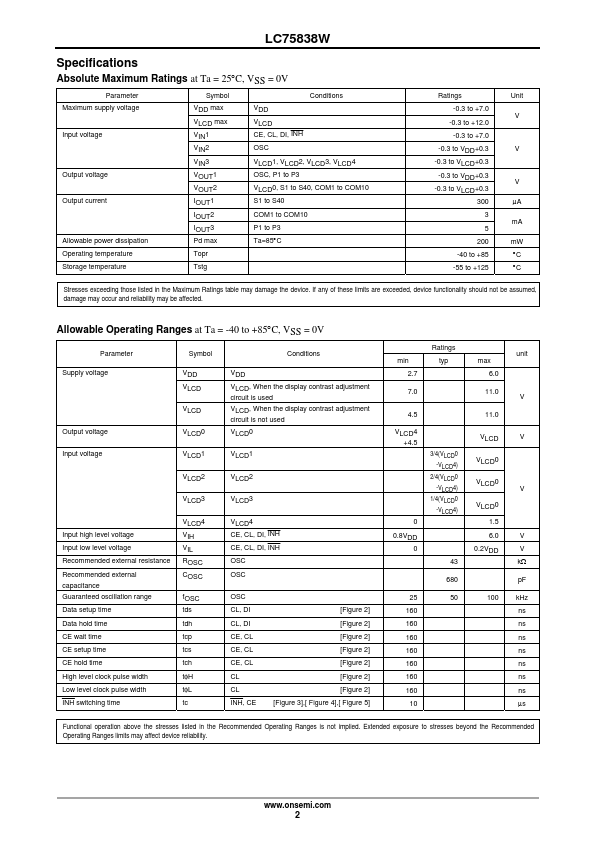 LC75838W