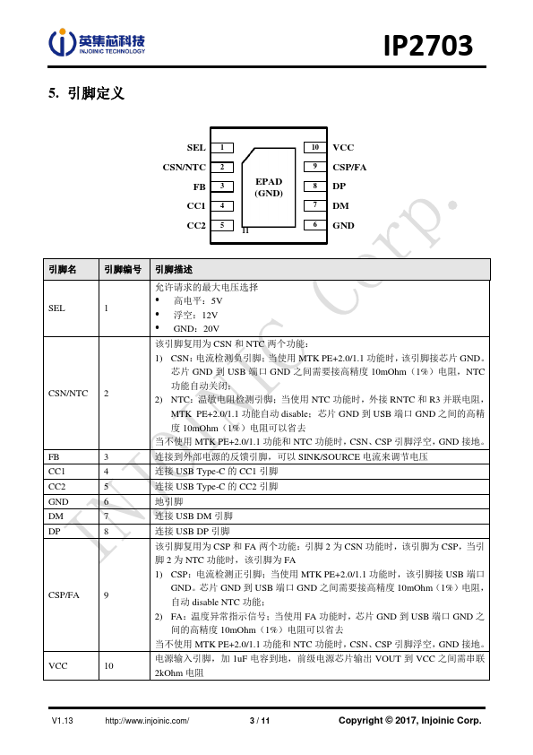 IP2703